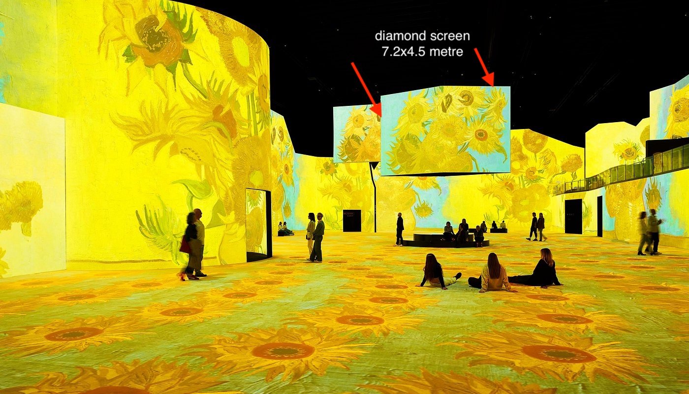 ShowTechnix  Custom  Diamond  Shaped 4 sided flying Projector Screen  Size:  7.2m x 4.5m High   (Ex The Lume Melbourne)